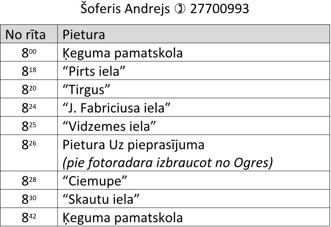 ogree