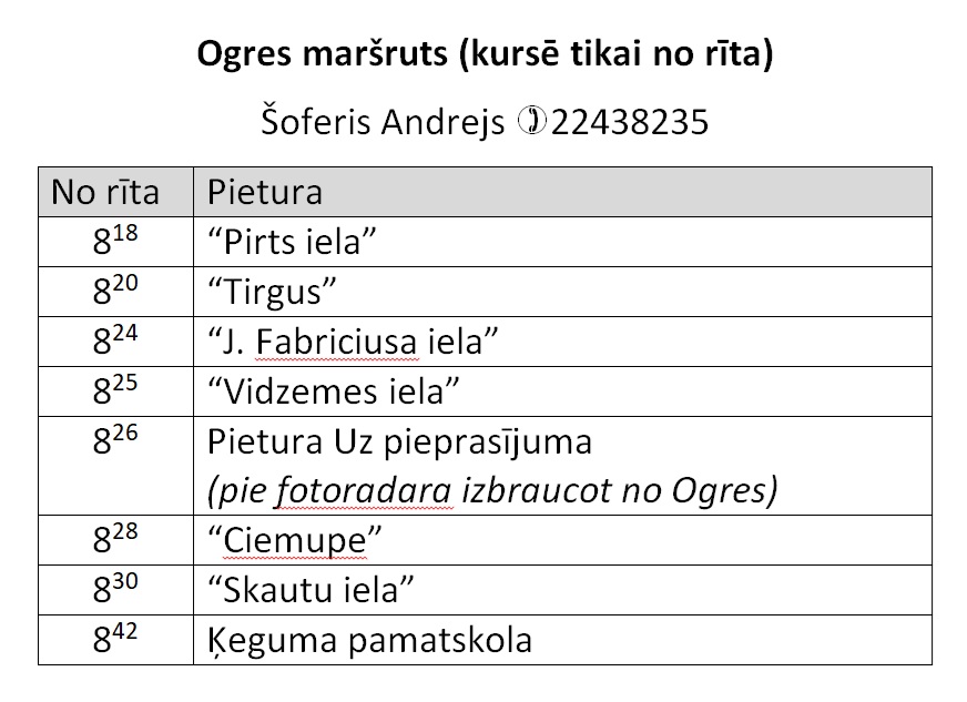 Ogre no rita