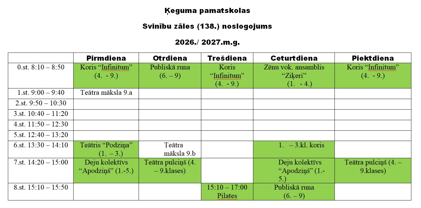 Svinibu zales noslogojums 2026